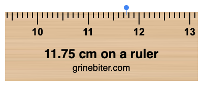 11.75 cm on a ruler Where is 11.75 centimeters on a ruler
