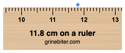 11.8 cm on a ruler Where is 11.8 centimeters on a ruler