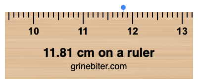 11.81 cm on a ruler Where is 11.81 centimeters on a ruler