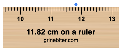 11.82 cm on a ruler Where is 11.82 centimeters on a ruler