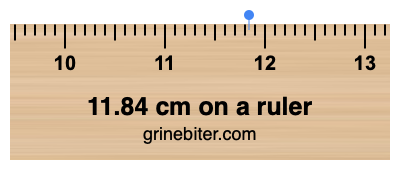 11.84 cm on a ruler Where is 11.84 centimeters on a ruler