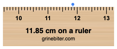 11.85 cm on a ruler Where is 11.85 centimeters on a ruler