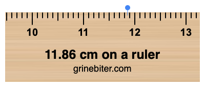 11.86 cm on a ruler Where is 11.86 centimeters on a ruler