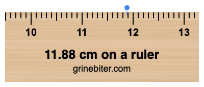 11.88 cm on a ruler Where is 11.88 centimeters on a ruler