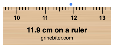 11.9 cm on a ruler Where is 11.9 centimeters on a ruler