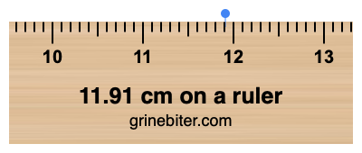 11.91 cm on a ruler Where is 11.91 centimeters on a ruler