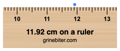11.92 cm on a ruler Where is 11.92 centimeters on a ruler