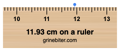11.93 cm on a ruler Where is 11.93 centimeters on a ruler