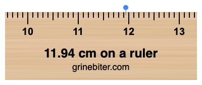 11.94 cm on a ruler Where is 11.94 centimeters on a ruler