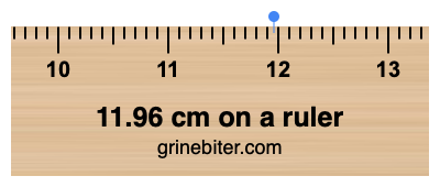 11.96 cm on a ruler Where is 11.96 centimeters on a ruler