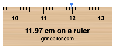 11.97 cm on a ruler Where is 11.97 centimeters on a ruler