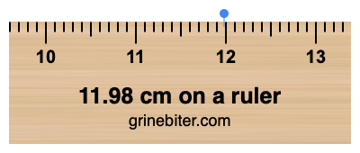 11.98 cm on a ruler Where is 11.98 centimeters on a ruler