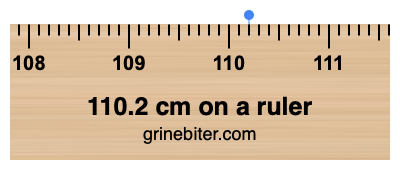 Where is 110.2 centimeters on a ruler