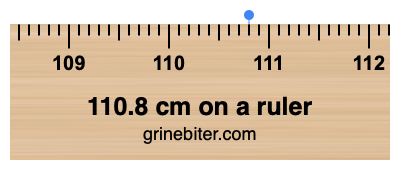 Where is 110.8 centimeters on a ruler