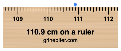 Where is 110.9 centimeters on a ruler