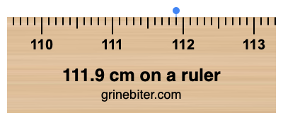 Where is 111.9 centimeters on a ruler