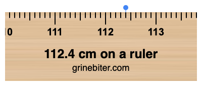 Where is 112.4 centimeters on a ruler