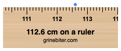 Where is 112.6 centimeters on a ruler