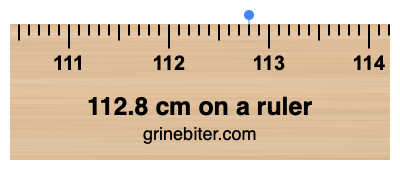 Where is 112.8 centimeters on a ruler