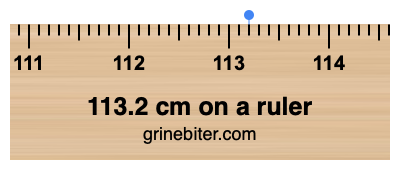 Where is 113.2 centimeters on a ruler