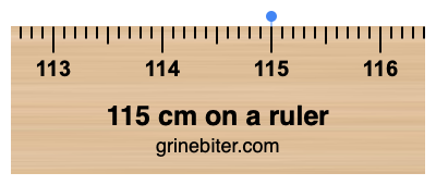 Where is 115 centimeters on a ruler