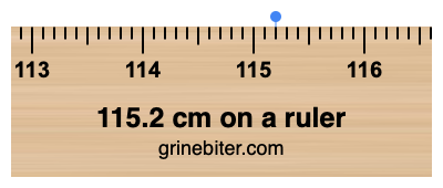 Where is 115.2 centimeters on a ruler