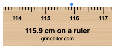 Where is 115.9 centimeters on a ruler