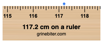 Where is 117.2 centimeters on a ruler