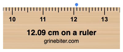 12.09 cm on a ruler Where is 12.09 centimeters on a ruler