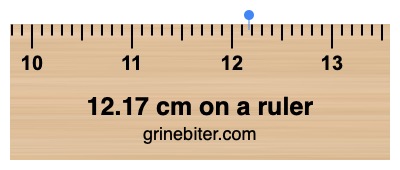 Where is 12.17 centimeters on a ruler