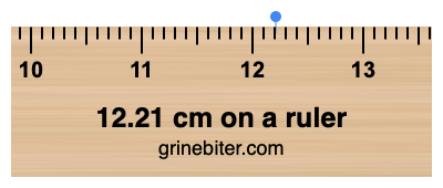 12.21 cm on a ruler Where is 12.21 centimeters on a ruler