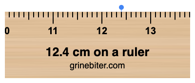 12.4 cm on a ruler Where is 12.4 centimeters on a ruler