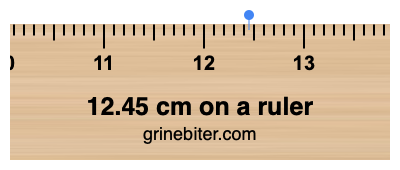 12.45 cm on a ruler Where is 12.45 centimeters on a ruler