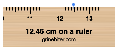 12.46 cm on a ruler Where is 12.46 centimeters on a ruler