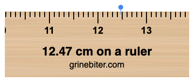 12.47 cm on a ruler Where is 12.47 centimeters on a ruler