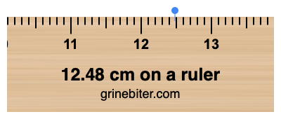 12.48 cm on a ruler Where is 12.48 centimeters on a ruler