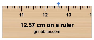 Where is 12.57 centimeters on a ruler