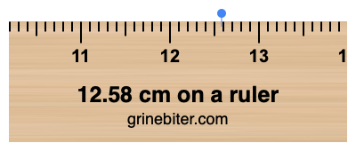 Where is 12.58 centimeters on a ruler