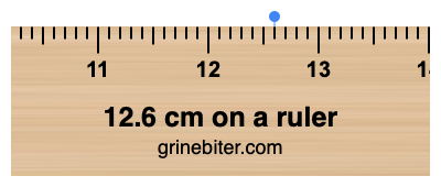 Where is 12.6 centimeters on a ruler