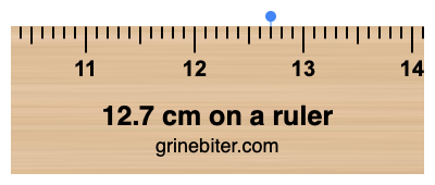 Where is 12.7 centimeters on a ruler