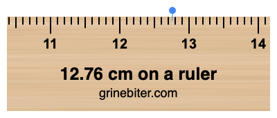 12.76 cm on a ruler Where is 12.76 centimeters on a ruler
