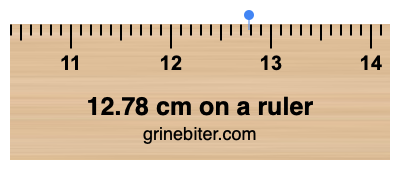 12.78 cm on a ruler Where is 12.78 centimeters on a ruler