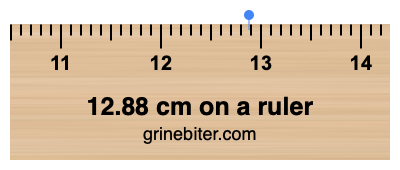 12.88 cm on a ruler Where is 12.88 centimeters on a ruler