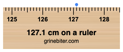 127.1 cm on a ruler Where is 127.1 centimeters on a ruler