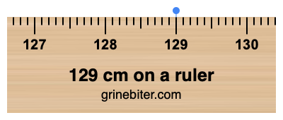 129 cm on a ruler Where is 129 centimeters on a ruler