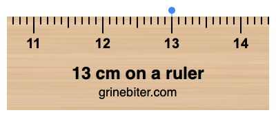 Where is 13 centimeters on a ruler