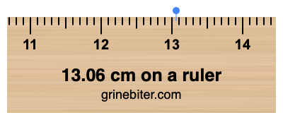 13.06 cm on a ruler Where is 13.06 centimeters on a ruler