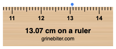 13.07 cm on a ruler Where is 13.07 centimeters on a ruler