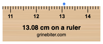 13.08 cm on a ruler Where is 13.08 centimeters on a ruler