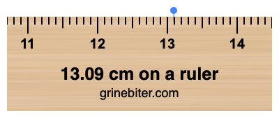13.09 cm on a ruler Where is 13.09 centimeters on a ruler